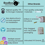 Booboo® (6 Pack) Premium Child Safety Cupboard Door Strap Locks | Baby Proof Your Cabinets with No Trapped Fingers | Extra Easy Installation, No Tools Needed