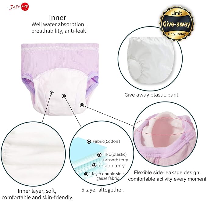 Joyo roy 5Pcs Toddler Potty Training Underwear for Girls Double Thigh Wings for Antileak Little Girls Underwear Cotton Potty Training Pants Toddler Girl Panties 4t with a Waterproof Cloth Diaper Cover