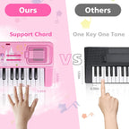Kids Keyboard Piano, 37 Keys Keyboard Electric Digital Piano, Early Learning Educational Musical Toys Piano for Kids Toddlers Beginners with Music Stand, Microphone - Christmas Birthday Gifts, Pink