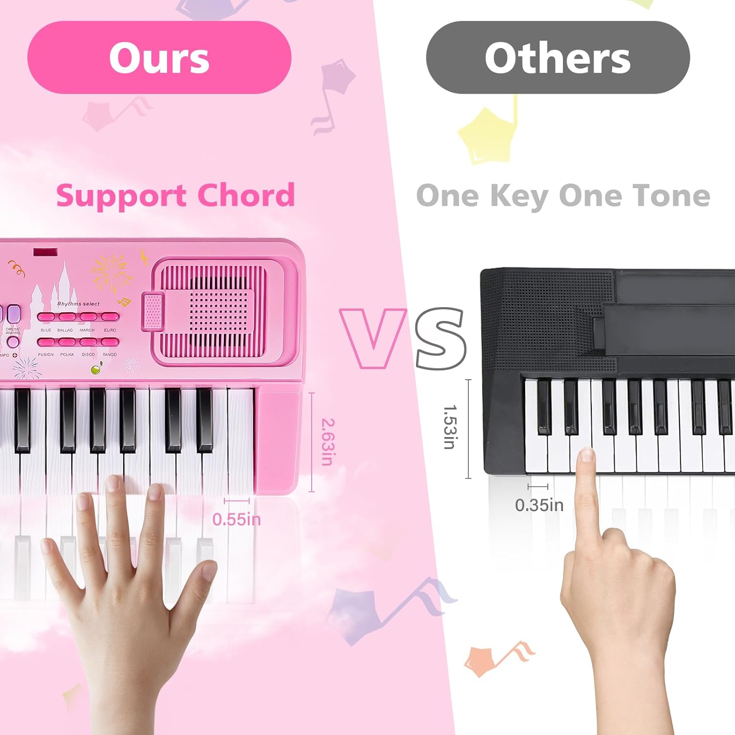 Kids Keyboard Piano, 37 Keys Keyboard Electric Digital Piano, Early Learning Educational Musical Toys Piano for Kids Toddlers Beginners with Music Stand, Microphone - Christmas Birthday Gifts, Pink