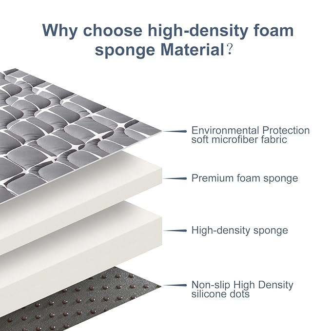 Baby Play Mat - 79" X 63",Premium Thicker Foam One-Piece Crawling Mat, Machine Washable, Extra Large Anti-Slip Activity Playmat for Babies, Toddlers & Infants