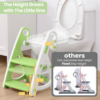 Primlect Potty Training Seat, 2-in-1 Toddler Toilet Seat with Step Stool, Ultra-Stable Potty Chair Attachment, Adjustable Seat and Step Ladder, Non-Slip Design, Splash Guard for Boys and Girls(Green)