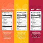 Serenity Kids 6+ Months Baby Food Pouches Puree - BPA-Free Meats & Herbs - Organic Baby Food Puree with Meat & Veggies - 3.5 Oz, 6 Pack