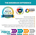 BirdBrain Finch Robot Starter Flock with Microbit I STEM Coding Robot for Classrooms I Learn Python and 8 Coding Languages I Programmable Robotics I Remote Control and App Controlled | Ages 5 to 16