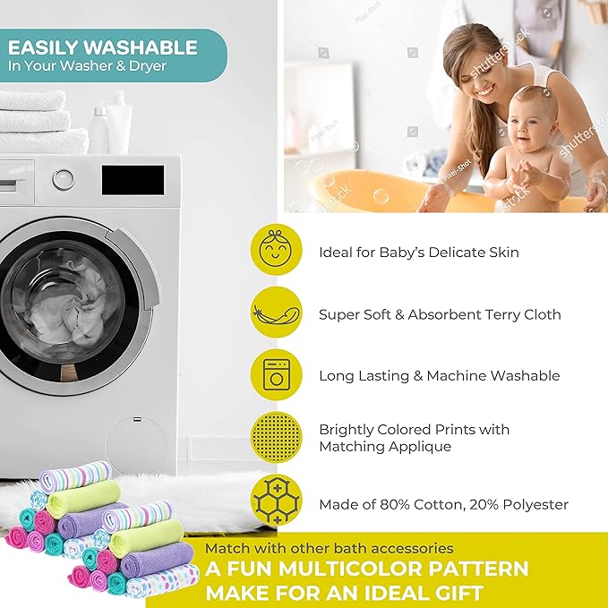 Spasilk Washcloth Wipes Set for Newborn Boys and Girls, Soft Terry Washcloth Set, Pack of 20, Aqua