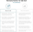 Women’s Health Test – Comprehensive Home Test for 7 Important Health Markers – CLIA Certified Lab Analysis – Verisana