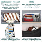 Jiefeike Girls Diaper Backpack,Travel Backpack Diaper Bag for Dad Mom Baby Boys,Insulated Pockets Portable Baby Nappy Bags with USB Charging Port,RFID Anti-Theft Water-Resistant Pocket Stroller Straps