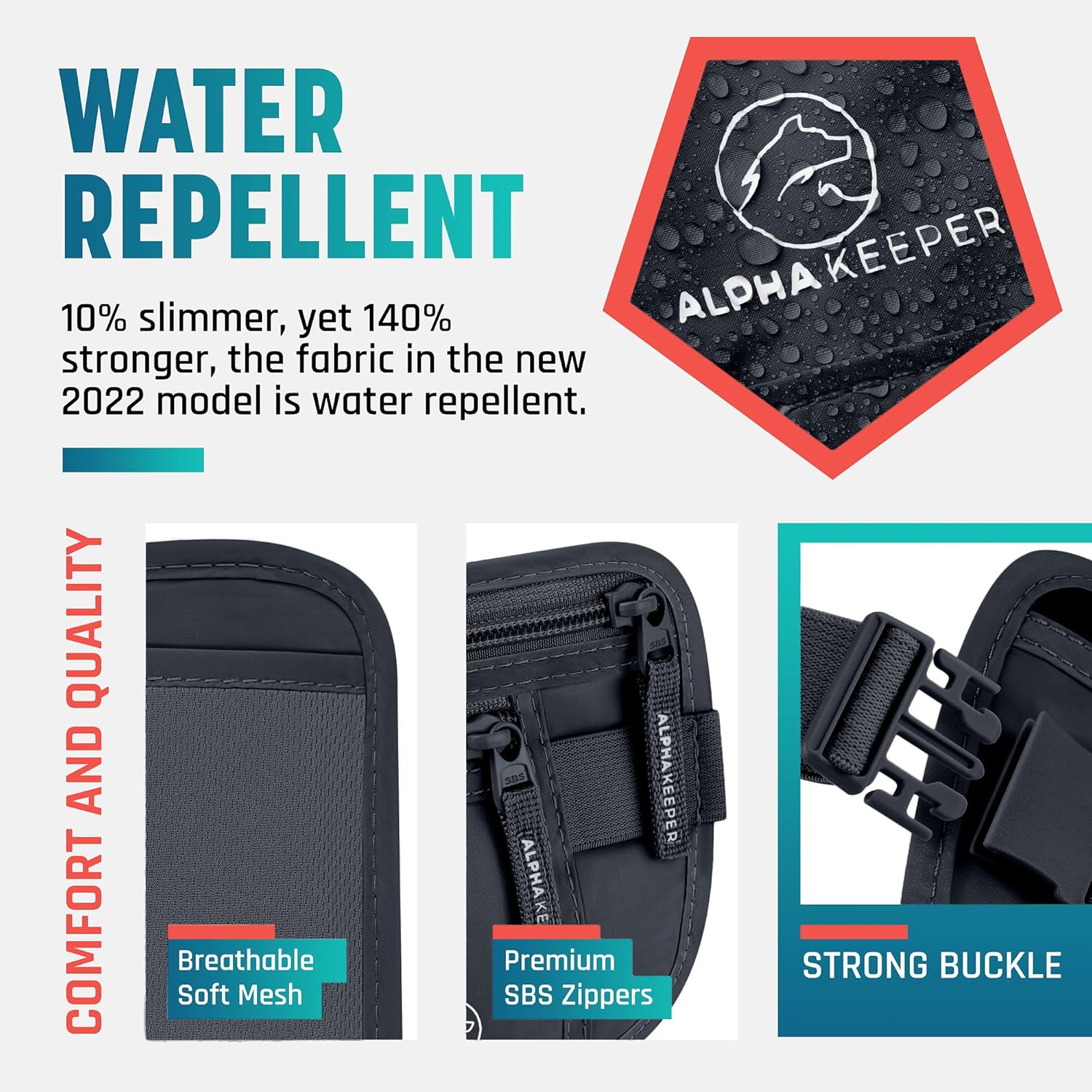 Hidden Money Belt for Travel for Men, Waist Wallet Anti Theft, RFID Passport Holder For Travel Men Or Women, Money Pouch, RFID Passport Holder