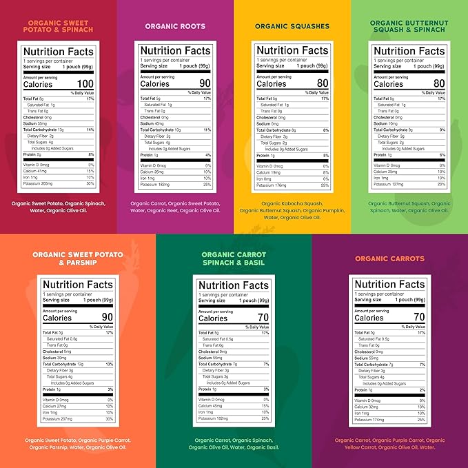 Serenity Kids Certified Organic Baby Food Veggie Puree Pouches Variety Pack - 18 x 3.5 oz for 6+ Months - No Added Sugar & Allergen Free - BPA-Free Packaging - Baby Food Pouches - Pouches Toddler