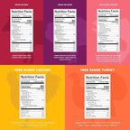 Serenity Kids 6+ Months Ethically Sourced Meat Baby Food Puree Pouches Variety Pack - 18 count (3.5 oz pouches) - No Added Sugar or Sugary Fruits - BPA & Allergen Free Natural Ingredients