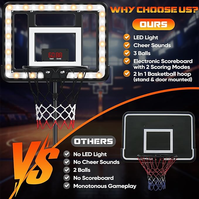 Kids Indoor Basketball Hoop with Scoreboard & Timer,Toddler Adjustable Height Basketball Goal Toy for Outdoor Backyard,Sports Game Play