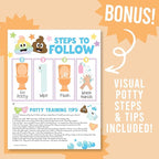 Hadley Designs Potty Training Chart for Toddlers Boys -10 Sticker Potty Chart for Toddlers Girls, 8.5x11" Potty Training Sticker Charts for Toilet Success, Pastel Toddler Reward Chart for Kids