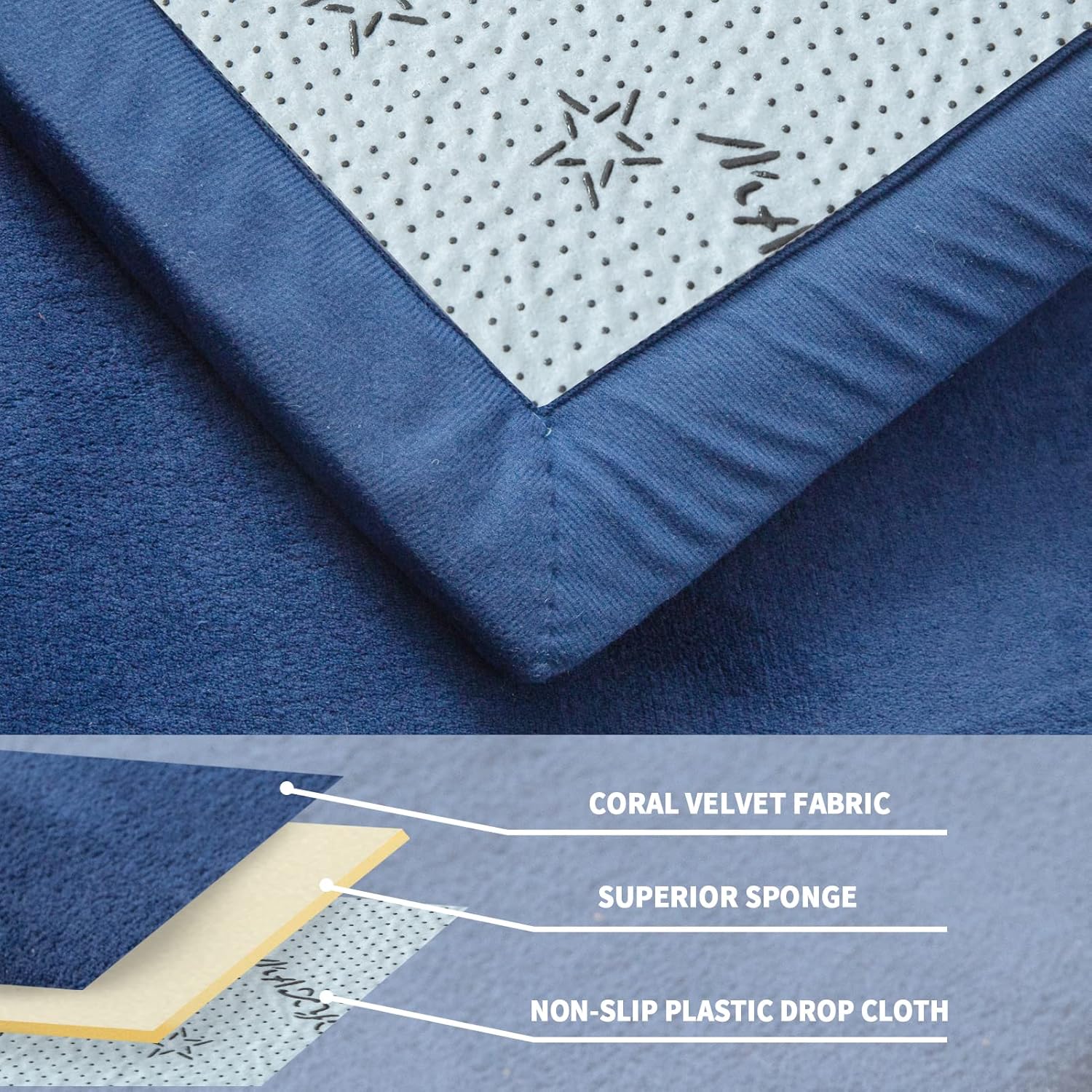 MAXYOYO Coral Velvet Area Rug, Thick Japanese Tatami Mat Living Room Carpet with Non-Slip Backing, Large Solid Color Mat for Bedroom Dormitory Yoga, Navy, 78 by 158 inch