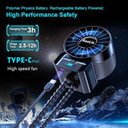 2 Pack Multifunctional Portable Stroller Fan 4 Speed 6600rpm High Speed Usb Rechargeable Personal Mini Handheld Fan Extended Tripod For Desktop Winding Kids Bed Treadmill Bike Golf Cart Outdoor Travel