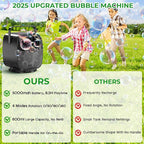 5000mAh Rechargeable Bubble Machine, 90°/180°/360° Auto Rotation, 3 Speeds, Automatic Bubble Blower for Parties, Weddings, Getherings Indoor Outdoor, Bubble Maker Toy for Toddlers, Kids, Pets