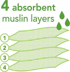 Green Sprouts Organic Cotton Muslin Burp Cloths, Adult Use Only, Hypoallergenic, Standard 100 by Oeko-TEX® Certified, Tested for Hormones, Large