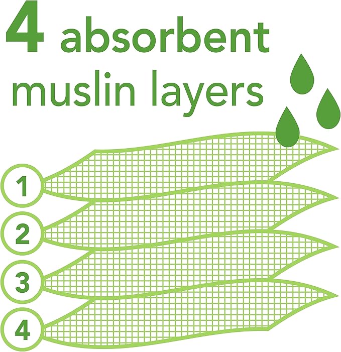 green sprouts Organic Cotton Muslin Burp Cloths, Adult Use Only, Hypoallergenic, Standard 100 by Oeko-TEX® Certified, Tested for Hormones Large