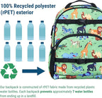 Wildkin ECO rPET 15-inch Kids Backpack – Sustainable, Padded, Adjustable – Wild Animals