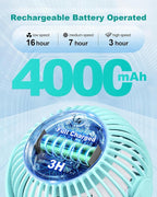 Stroller Fan Clip on for Baby, 4000mAh Rechargeable Battery Operated, Flexible Tripod, 3 Wind Speed, 360° Rotatable, Small Cooling Portable Fan for Car Seat Crib Bike Travel Beach, Blue