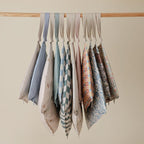 mushie Water Resistant Wet Bags | Large & Small Reusable Storage Bag for Baby Items and Travel | Zippered Pockets with Handle | Machine Washable, Set of 2 (Happy Flowers Check)