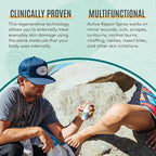 Active Skin Repair First Aid Healing Skin Spray - Natural & Non-Toxic with Hypochlorus Acid for Minor Cuts, Wounds, Scrapes, Rashes, Sunburns, & More, 3 oz