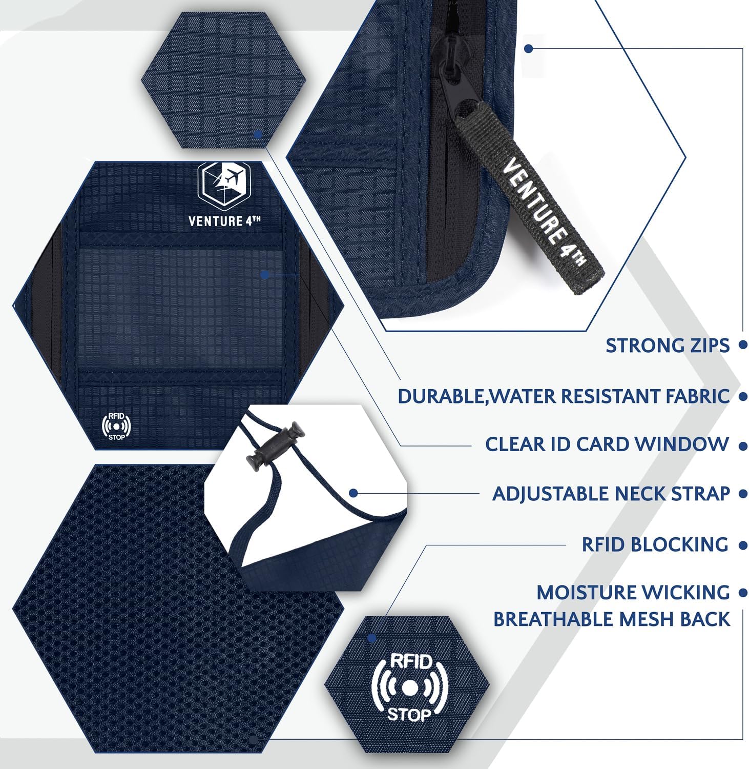 VENTURE 4TH Passport Holder Neck Pouch With RFID Blocking – Hidden Neck Wallet (Navy Blue)