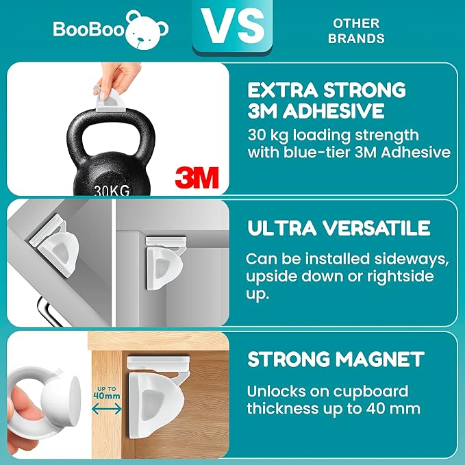 Booboo® Magnetic Child Safety Cupboard Locks for Children x20 Locks + x1 Key, Baby Proofing for Kitchen, Cabinets and Drawers, 30 Second Install No Drilling 3M Adhesive (20 Pack)