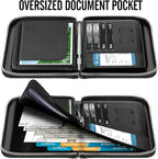 Genuine Leather Passport Wallet for Travel, RFID Blocking Cover with Zipper Closure and 3 Passport Pockets (Black)