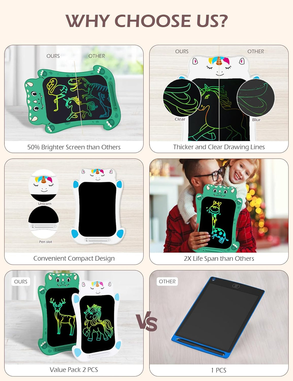 Jasonwell LCD Writing Tablet Kids - Drawing Pad Doodle Board for Kids Toddlers Drawing Toy Educational Learning Toys Christmas Birthday Gift 2 3 4 5 6 7 8 Year Old Girls Boys (Dino&Unicorn)