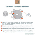 Roving Cove Slimfit Corner Edge Protector for Baby Proofing (Small 18ft Edges 8 Corners), Furniture Safety Bumper Guard, Soft NBR Rubber Foam, 3M Adhesive, Stone Grey