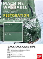 Kids Backpack for Boys: Boys Backpack 6-10 - Kindergarten Elementary School Bookbag for Boy