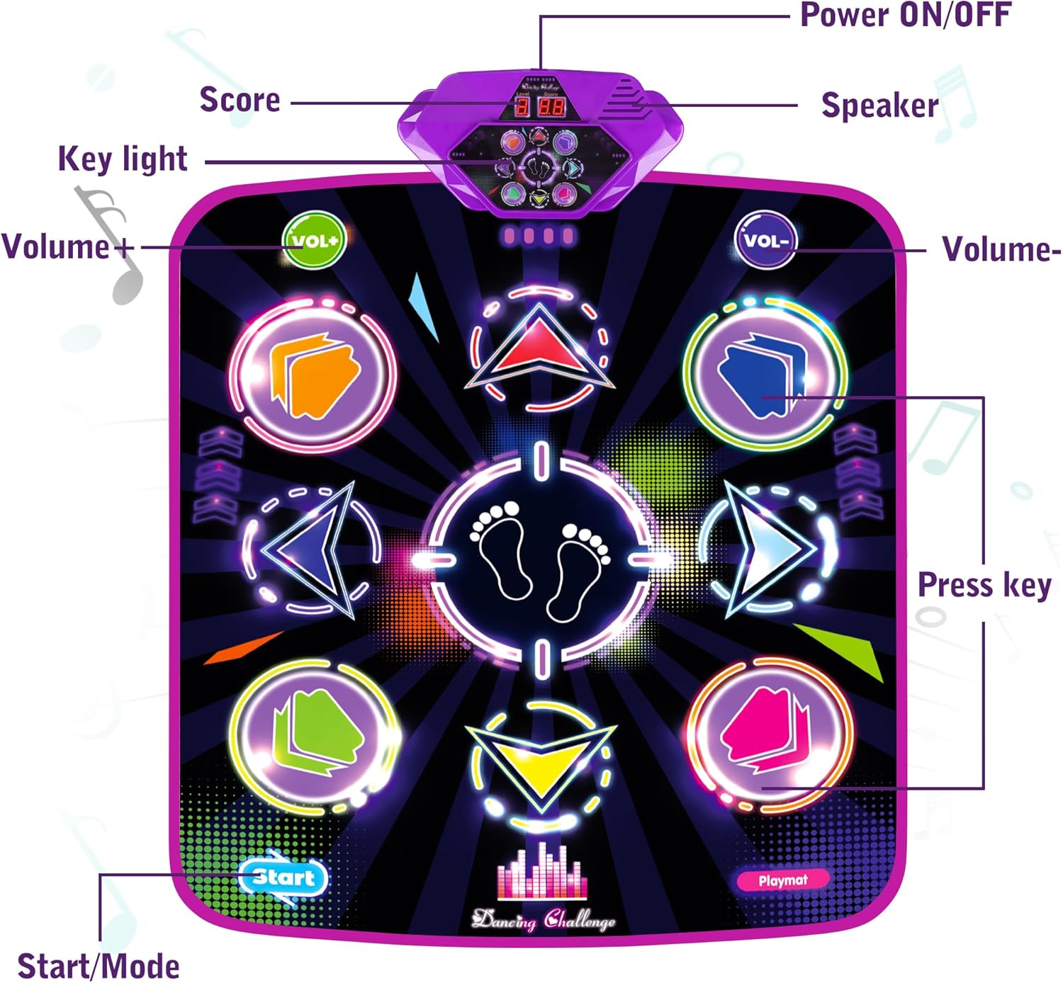 Dance Mat for Kids, Adjustable Volume, Built-in Music, 5 Game Modes, Dancing Game Pad for 3 4 5 6 7 8+ Year Old Girls Boys, Dance Toys Gifts, Perfect Xmas Birthday Gift