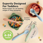 KeaBabies Silicone Baby Spoons, Self Feeding 6-12 months - 3-Pack Baby Weaning Eating Utensils, Toddler First Food Training Spoon, Infant, Kids Feeding Supplies Essential Set, Dishwasher-safe (Mellow)