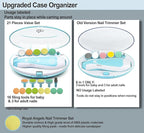 Baby Nail Trimmer 21 in 1, Usage Labeled Case & 13 Extra Replacement Tools, Royal Angels Baby Electric Nail File, Baby Nail Care, Nail Clipper Newborn Toddler Toes & Fingernails Nail Kit (Blue)