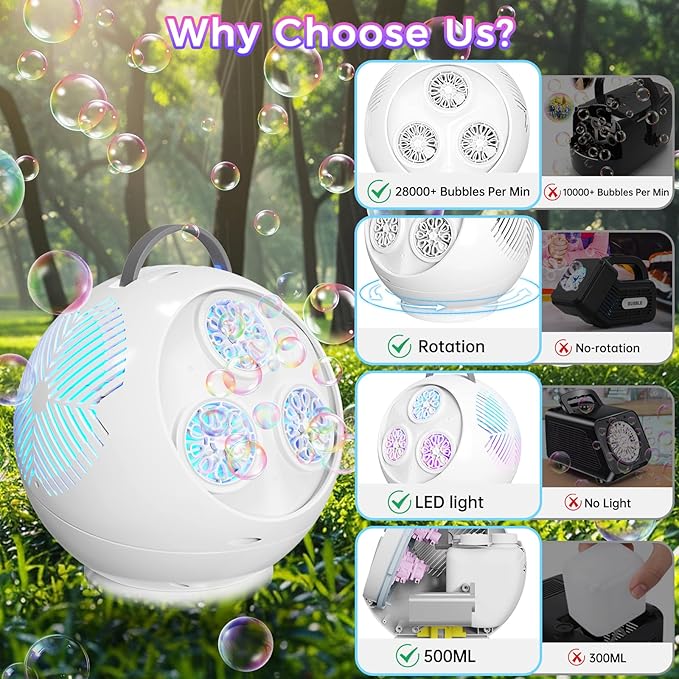 Bubble Machine Automatic Bubble Blower for Kids Toddlers Rechargeable Portable Spherical LED Bubble Maker Electric Auto Rotating 45°/360° Outdoor Toy Birthday Party Wedding (Spherical White)
