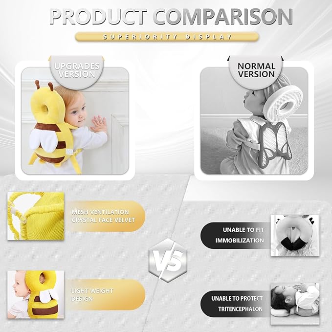 Baby Walker Head Protector Backpack Wear,Toddler Adjustable Baby Head Protection Backpack for Safety Baby Learning Walking Crawling (Bee)