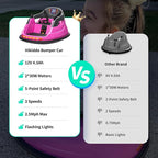 12V Kids Bumper Car, Electric Baby Bumper Car for Toddlers with Remote Control, 3 Speeds - Pink