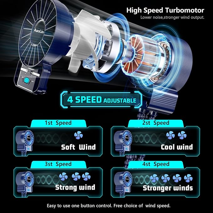 2 Pack Multifunctional Portable Stroller Fan 4 Speed 6600rpm High Speed Usb Rechargeable Personal Mini Handheld Fan Extended Tripod For Desktop Winding Kids Bed Treadmill Bike Golf Cart Outdoor Travel