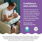 Boppy Nursing Pillow - Ergonomic Bottle & Breastfeeding Pillow with High, Firm, Large Area, Water-Repellent Cushion with Washable Cover; Baby Safety Alliance Verified - Sage Green Leaf