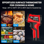 Infrared Thermometer Gun - TEMIRUP Non-Contact Digital Laser Temperature Gun with Color LCD Display for Cooking, Griddle, Engine, HVAC, IR Temp Gun with Adjustable Emissivity,-40℉~1202℉(-40℃~650℃)