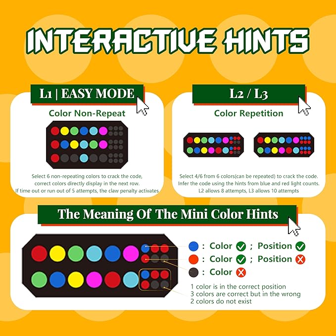 Super Decoder Game, 10000+ Colors Crack The Code-Breaking Puzzle Memory & Brain Teasers Games for Kids and Adult, Multiplayer Handheld Mastermind Travel Games, Birthday for Boys & Girls