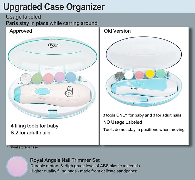 Baby Nail Trimmer 6 in 1, Usage Labeled Case, Royal Angels Baby Electric Nail File, Baby Grooming Kit Manicure Set for Toddler and Adults, Newborn Toddler Toes & Fingernails Nail Care Kit (Babyblue)
