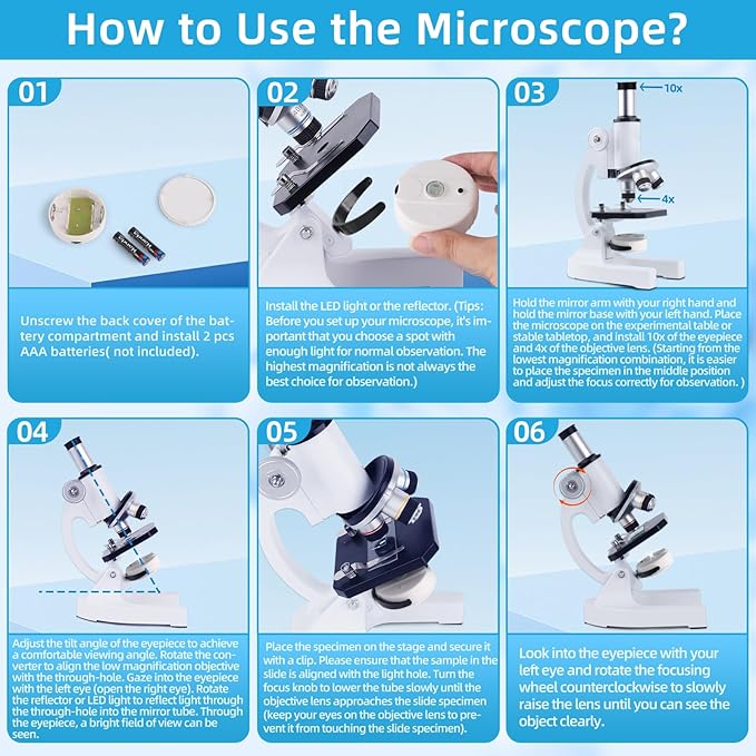 Microscope for Kids Beginner, 40X-2000X Biological Compound Microscope Kit with Adjustable Brightness LED, Slides for School Lab Home Education, Gifts for Children Students Ages 6+