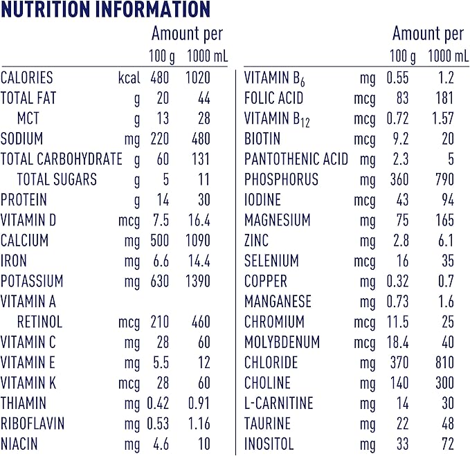 Alfamino Junior Amino Acid Based Pediatric Powder Formula, Vanilla, 14.1 oz