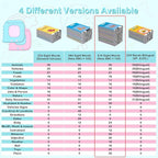 Talking Flash Cards for Toddlers 1-3 with 510 Sight Words, Educational Toddler Toys for 2-4 Years Old Boys Girls Birthday Gift, Montessori Learning Toy for Toddlers, Autism Sensory Speech Therapy Toys