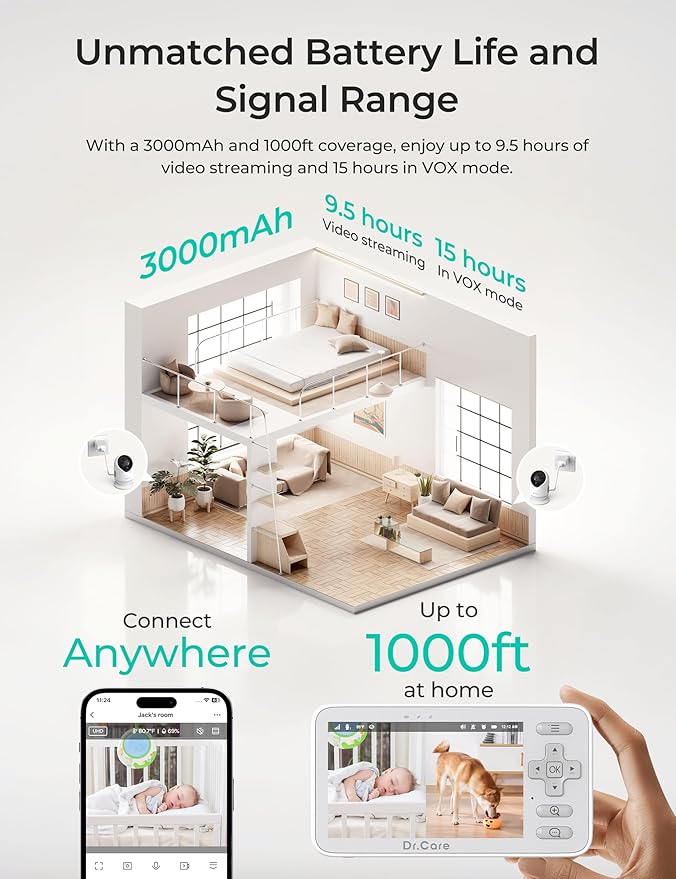 VistaView Lite Smart WiFi Baby Monitor - 4” 720P Split Screen & 1080P Camera App Control, Motion Alerts, HD Night Vision, 3000mAh Battery, 2-Way Talk, Multi-User, Triple Security, 1000ft Range