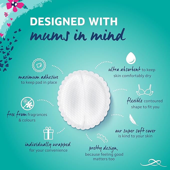 Lil-Lets Nursing Pads – 120 Individually Wrapped, Ultra-Thin, Absorbent & Fragrance-Free – Comfort & Protection for Nursing Moms Postpartum –Maximum Adhesion for Leak & Chafing Nipple Protection