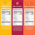 Serenity Kids 7+ Months Bone Broth Puree Made with Organic Veggies - BPA-Free Organic Baby Food Pouches with Veggies & Ethically Raised Meat - Clean Label Project Certified - 3.5 Oz, 6 Pack