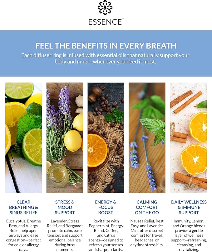 Essence Nasal Diffuser Ring Try-All Sample Pack - 20 Essential Oil Nose Ring Inhalers for Focus, Calm & Mood Support - Find Your Signature Wearable Aromatherapy Scent for Travel, Work & Self-Care