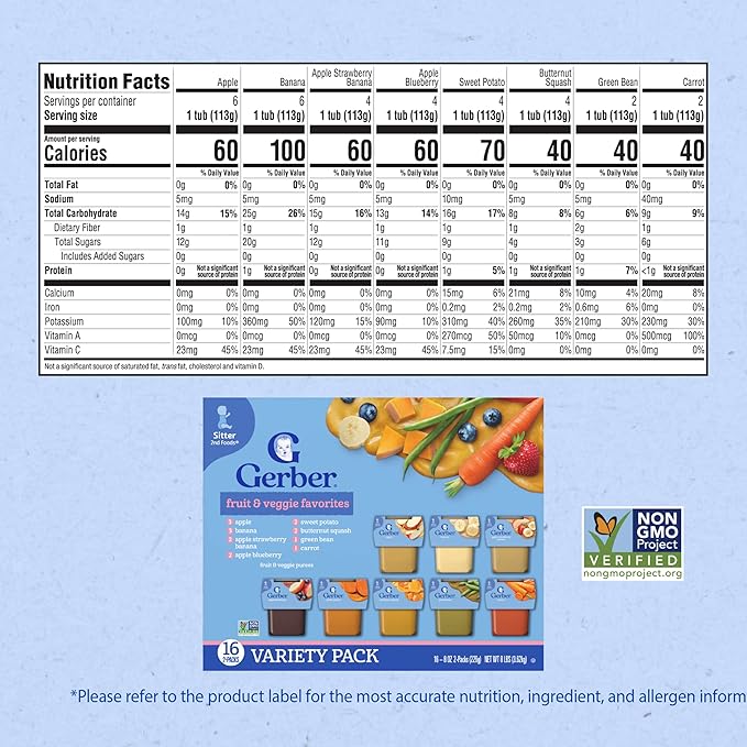 Gerber Purees 2nd Foods Veggie & Fruit Variety Pack, 8 Ounces, Box of 16 (Packaging May Vary)